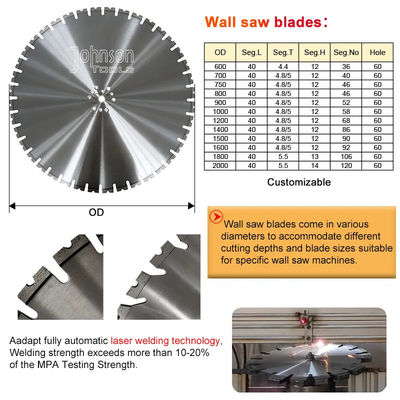 o corte de 800mm Diamond Wall Saw Blades For reforçou concreto