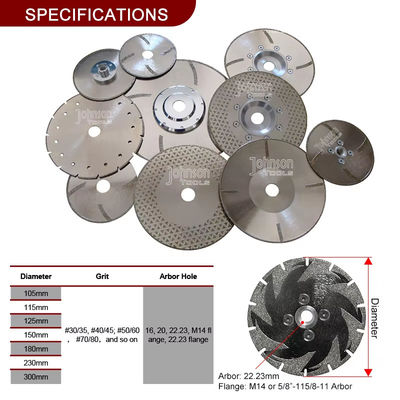 Ferramentas galvanizadas folha de bordo do diamante para o disco 08-1 do EP das serras circulares